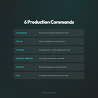 Claude Blueprint contents - install script, template, commands, skills, dashboard