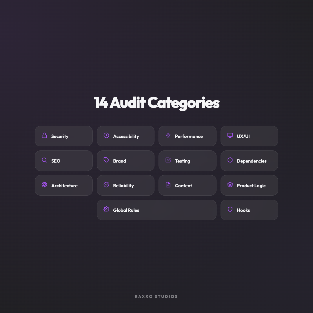 FULLMOON hero - full ecosystem night audit, 14 categories, 11 parallel agents