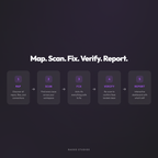 FULLMOON 14 audit categories - security, accessibility, performance, SEO, and more