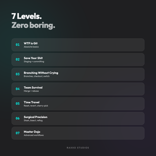 Git Dojo 7 levels from WTF is Git to Master Dojo
