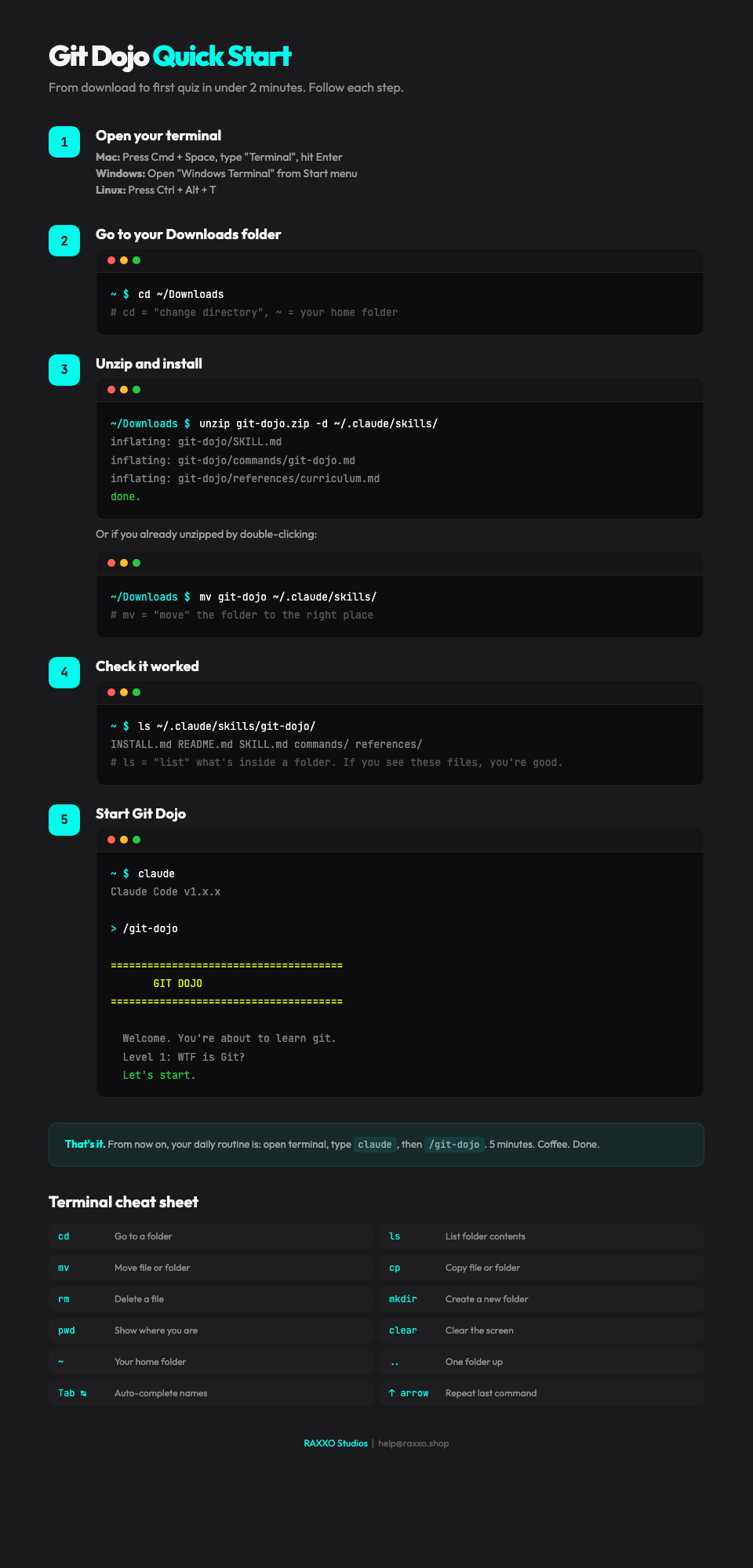 Git Dojo - Learn Git in Your Terminal