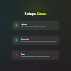 RAXXO Studio 3 steps - upload video, generate content, copy to platform